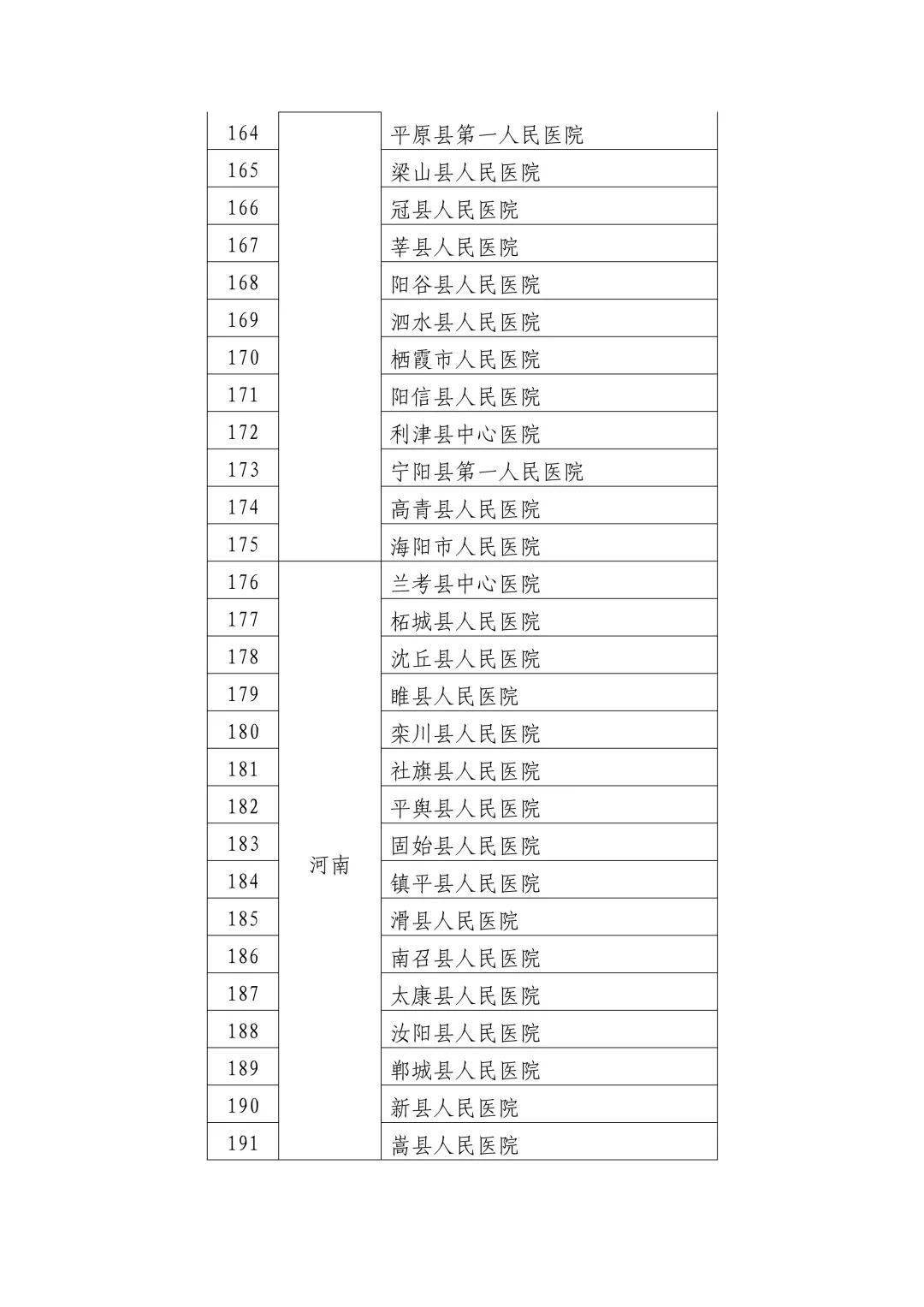 馆陶县数据和政务服务局招聘公告详解