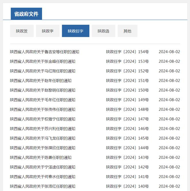 鸡冠区数据与政务服务局人事任命最新动态