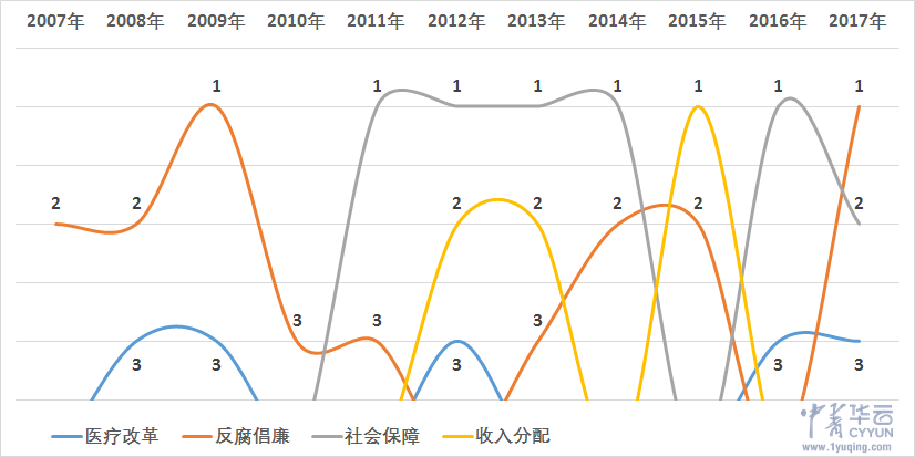 澳门大赢家一肖一码,实地分析数据执行_入门版90.659