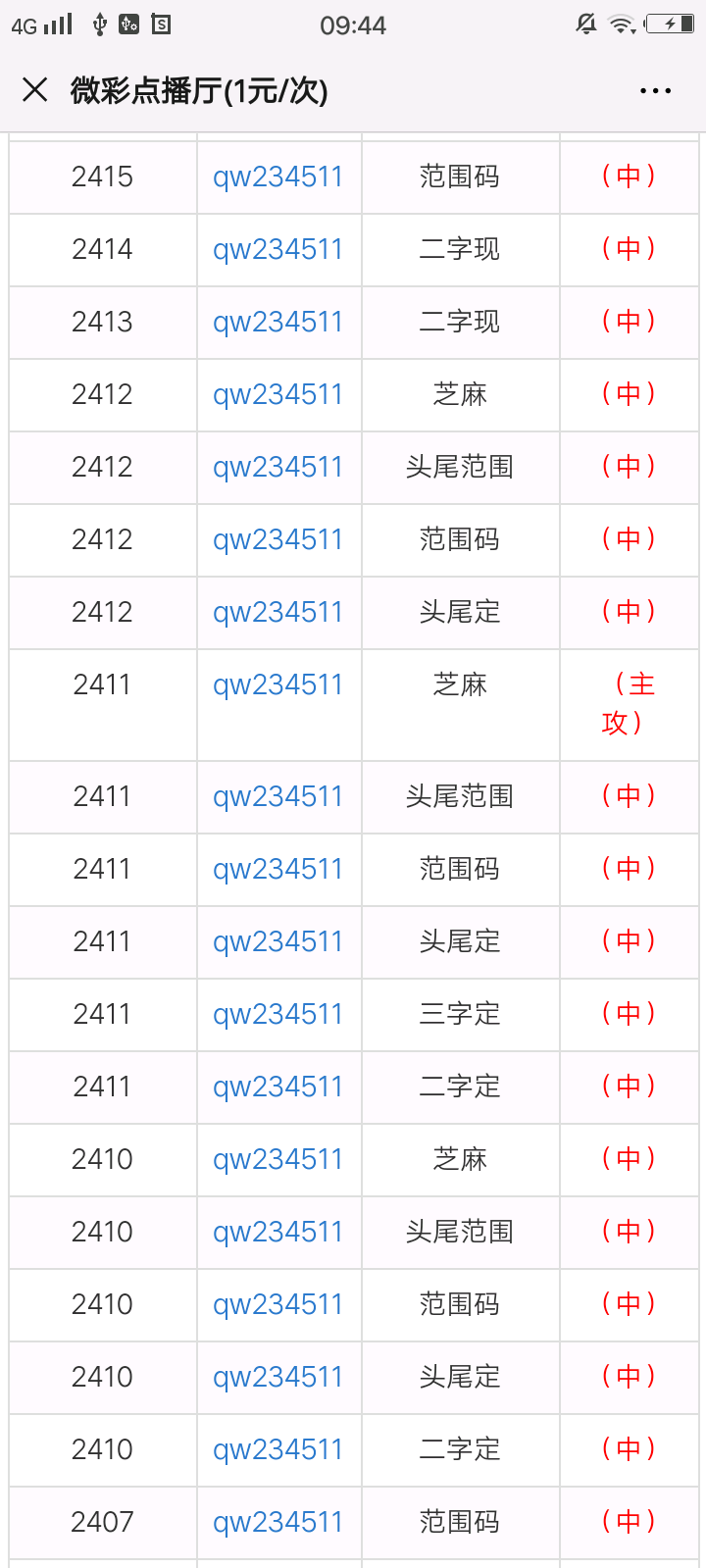 用户案例 第139页