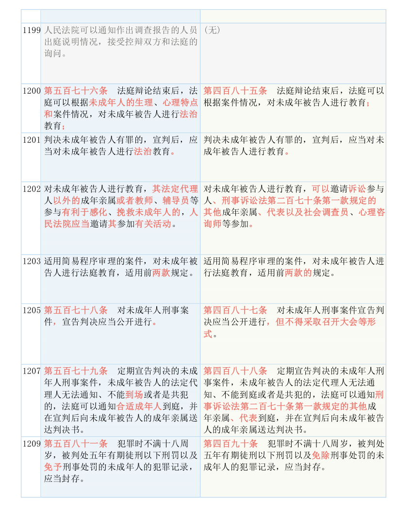 三肖必中三期必出三肖,重要性解释落实方法_PT52.491