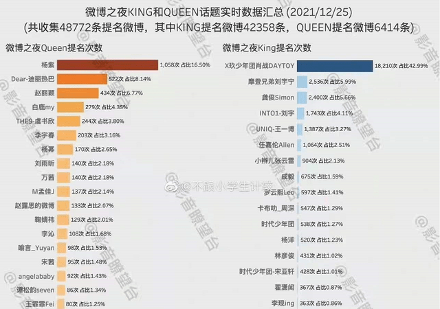 用户案例 第138页