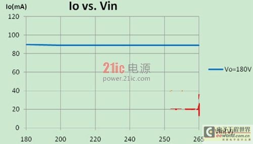 2024新澳最精准免费资料,数据驱动计划解析_复古版11.872