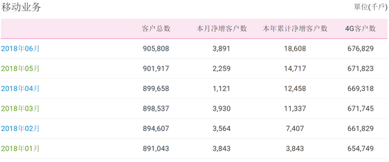 2024今晚新澳门开奖结果,深层数据分析执行_VR63.693