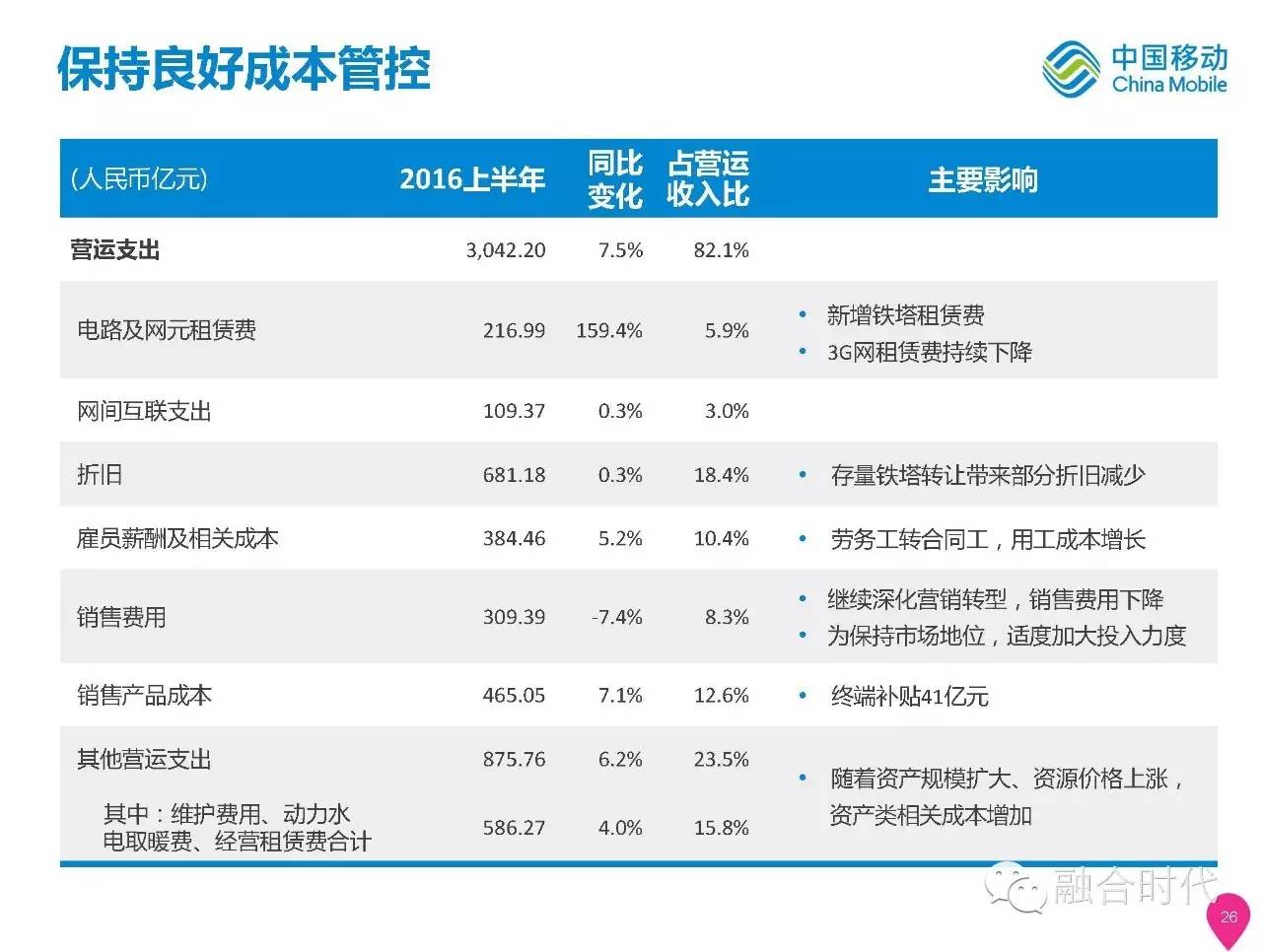 新奥天天开奖资料大全600Tk,标准化程序评估_移动版76.263