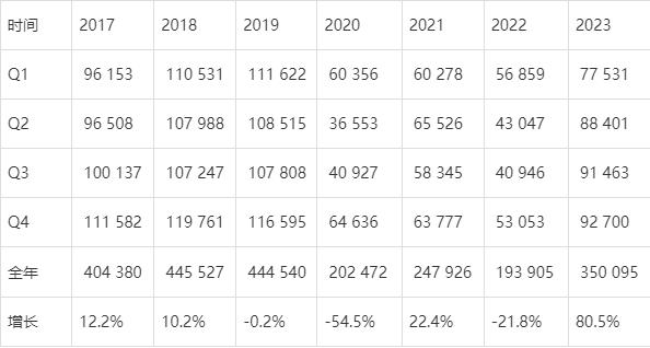 新2024年澳门天天开好彩,经济性方案解析_4DM60.437