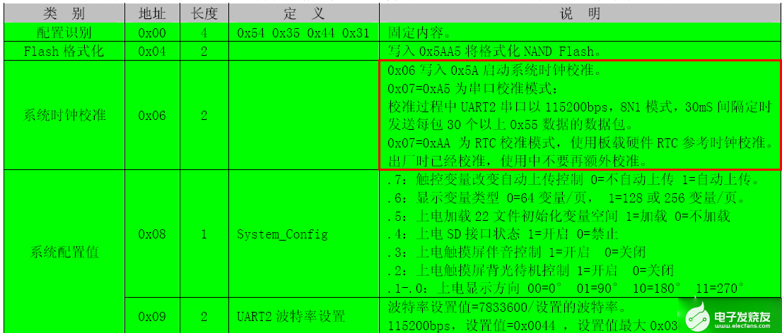 澳门三肖三码精准100%欢迎你,实践策略实施解析_粉丝款89.408