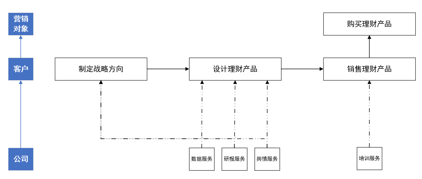 三肖必中三期必出资料,实地评估策略数据_AP53.926