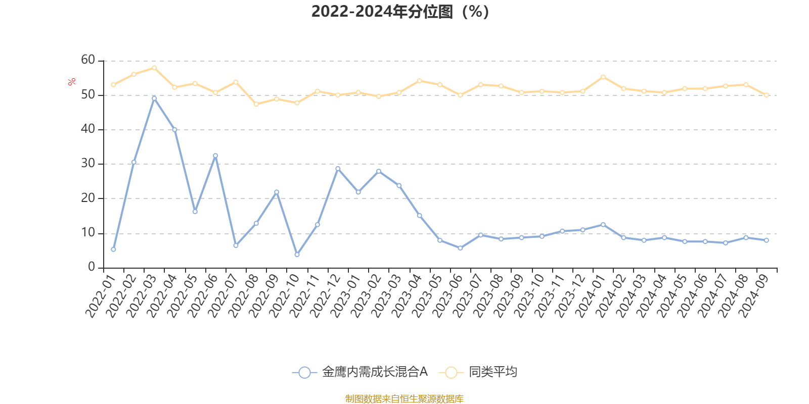 2024年新奥天天精准资料大全,具体实施指导_苹果版14.442