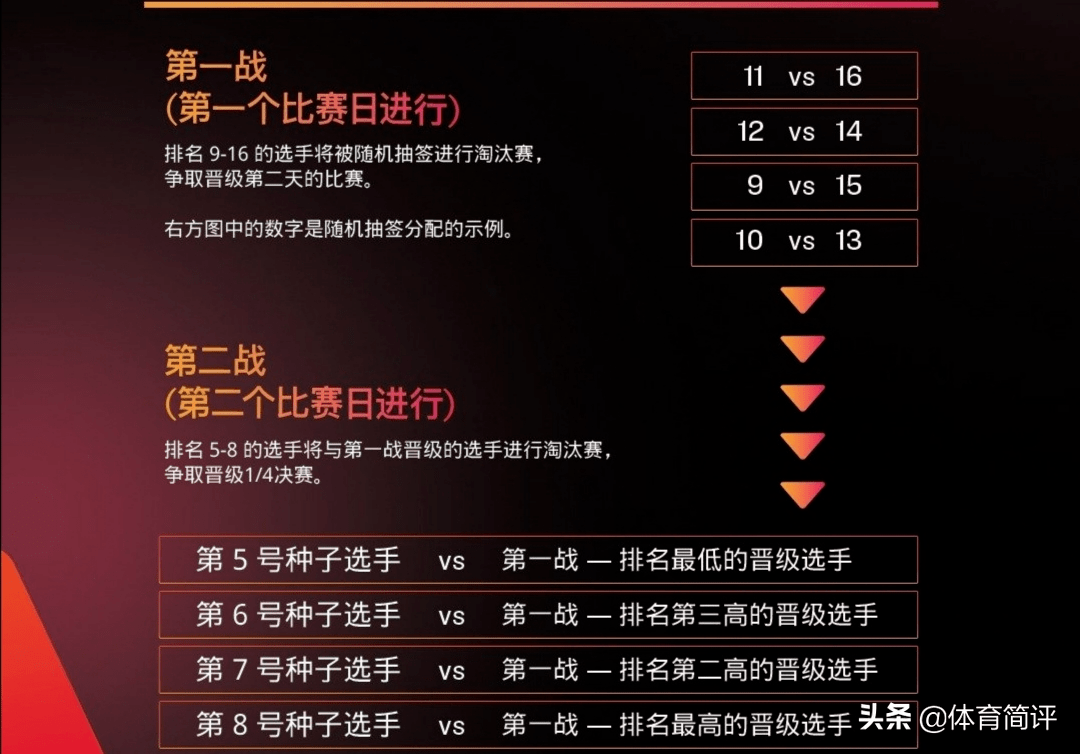 澳门一码一肖一特一中直播结果,整体规划讲解_AR53.109