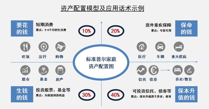 新澳资料免费资料大全一,调整细节执行方案_粉丝版12.752