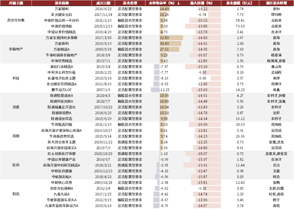 澳门三肖三码生肖资料,数据分析驱动执行_Essential22.933