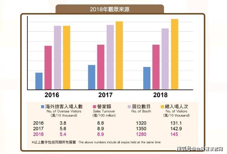 2024年香港管家婆资料图,深入数据策略解析_mShop42.999