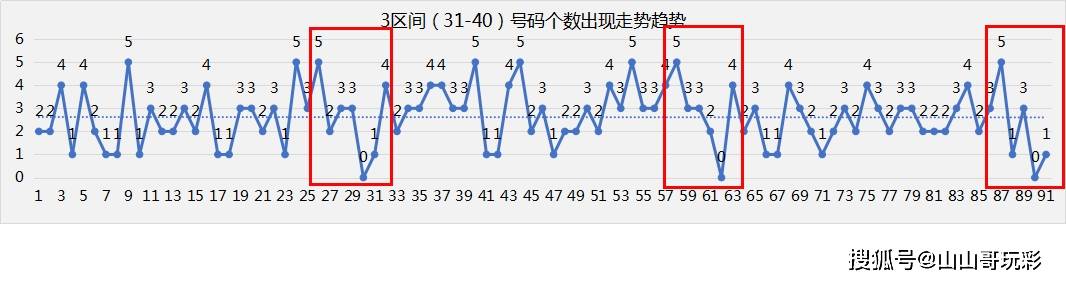 三肖四尾期期准免费选一注,快速方案执行指南_FT81.224