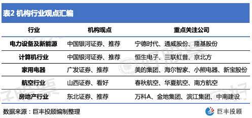 新澳天天开奖资料大全旅游攻略,整体讲解规划_MP71.803