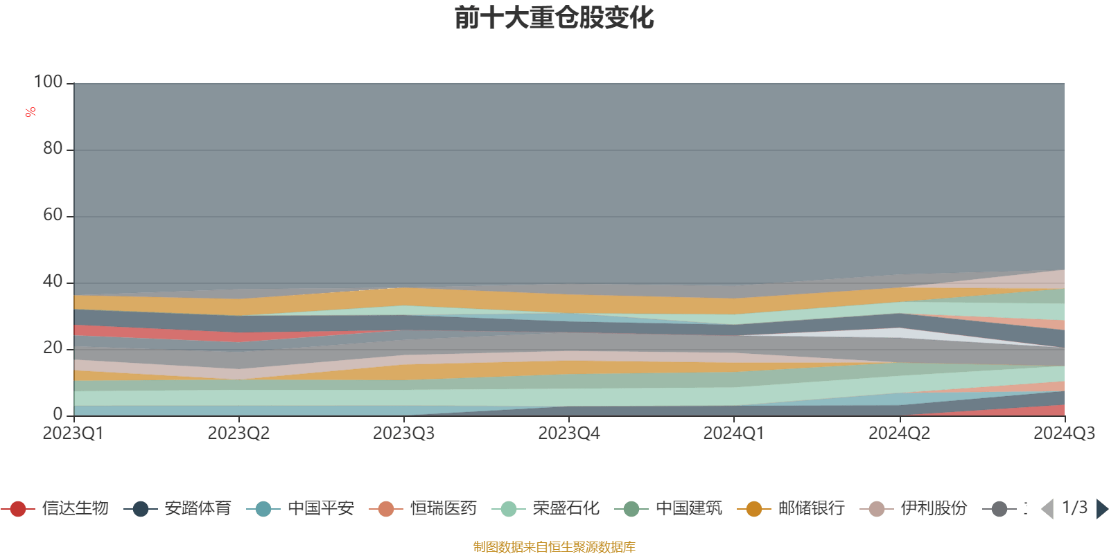 新澳2024天天正版资料大全,创新执行计划_RemixOS46.175