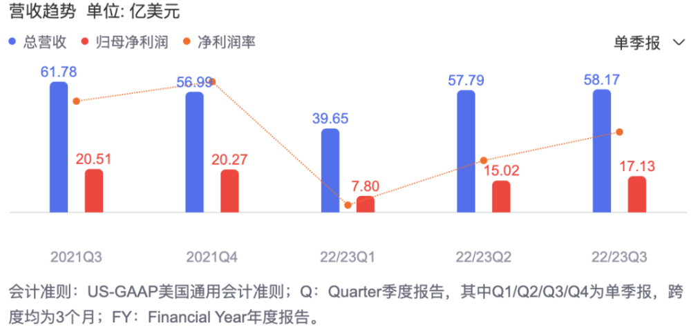 新澳2024年天天开奖免费资料大全,系统分析解释定义_策略版79.691