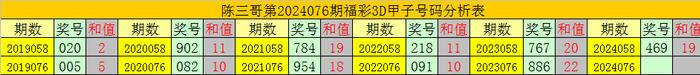 今晚必出一肖一码4933V1P,科学化方案实施探讨_watchOS97.507