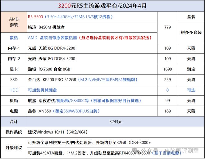 新澳门王中王100%期期中,安全性方案解析_RX版54.99