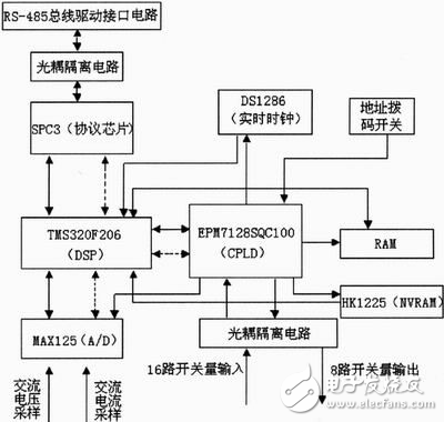 新澳资料免费大全,科学分析解析说明_DP27.13