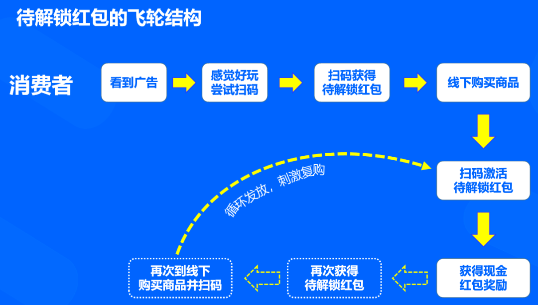 新澳门管家婆一码一肖一特一中,数据驱动分析解析_zShop75.766