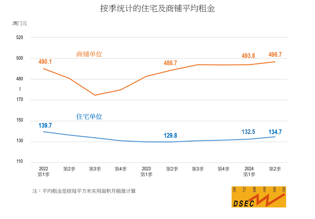 新澳2024年最新版资料,实际案例解释定义_运动版78.612