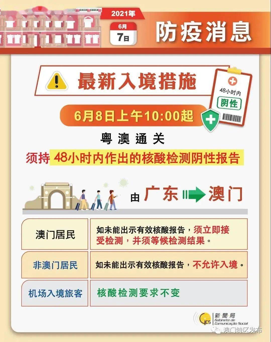 新澳门六给彩历史开奖记录查询,实效性解析解读策略_安卓款94.641