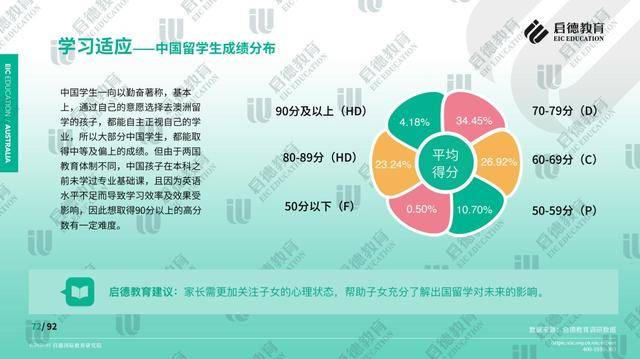 脊柱知识 第113页