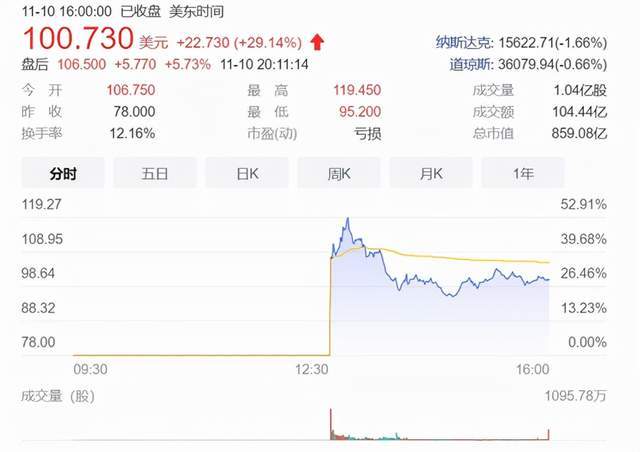 一码一肖100准,实地设计评估数据_入门版98.859