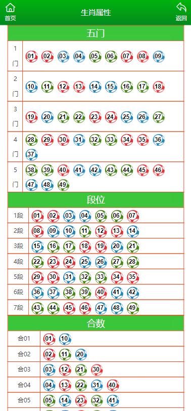 澳门精准一肖一码100%精准,深度分析解析说明_HT37.785