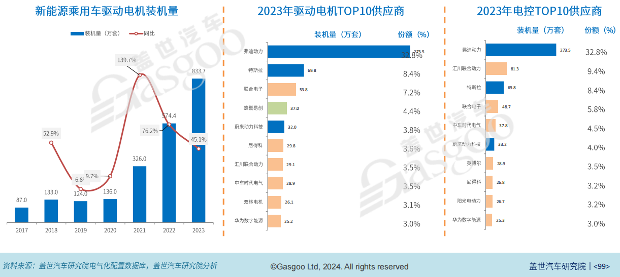 新澳2024正版免费资料,数据分析决策_Elite69.325