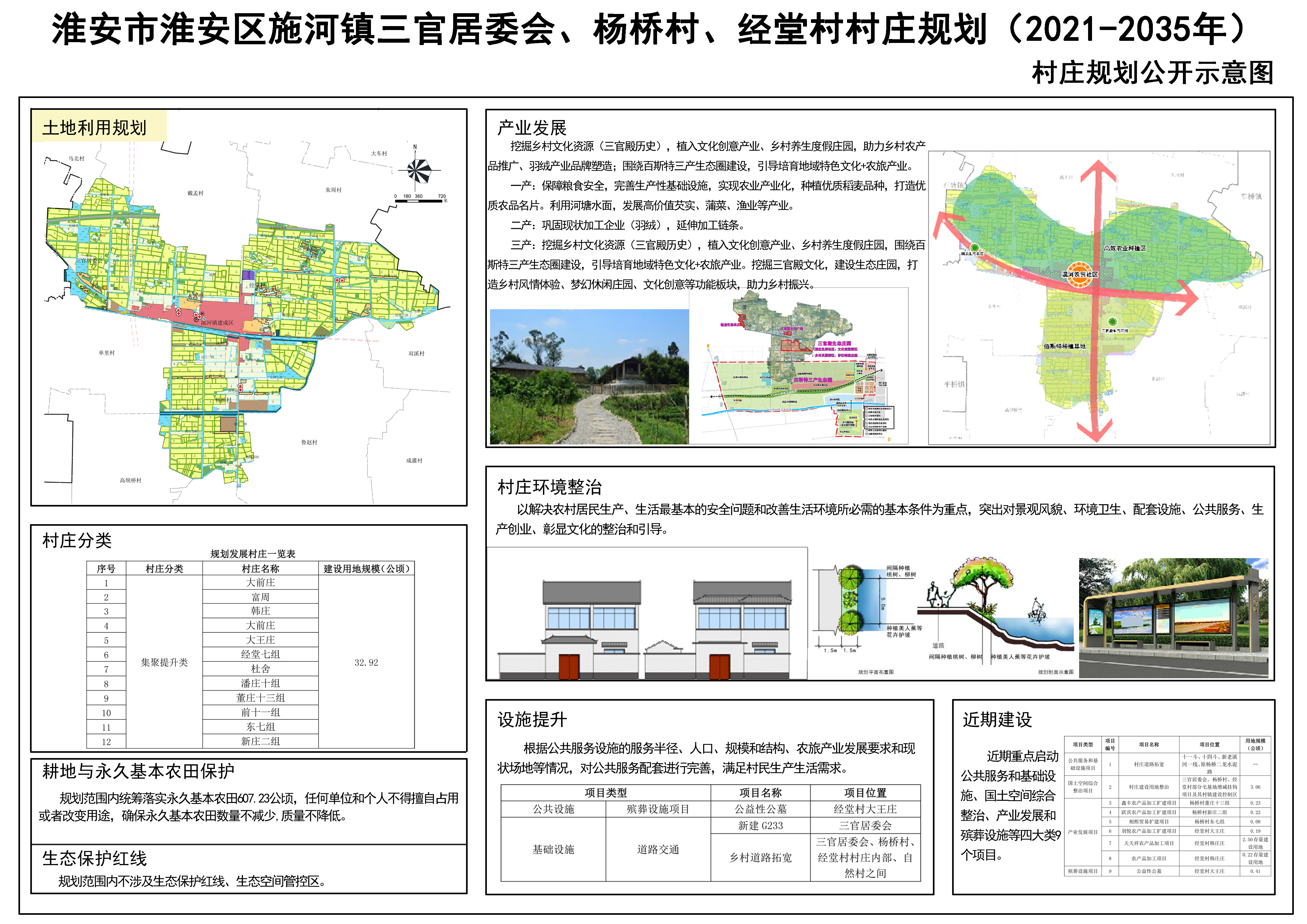 姚川村民委员会发展规划概览