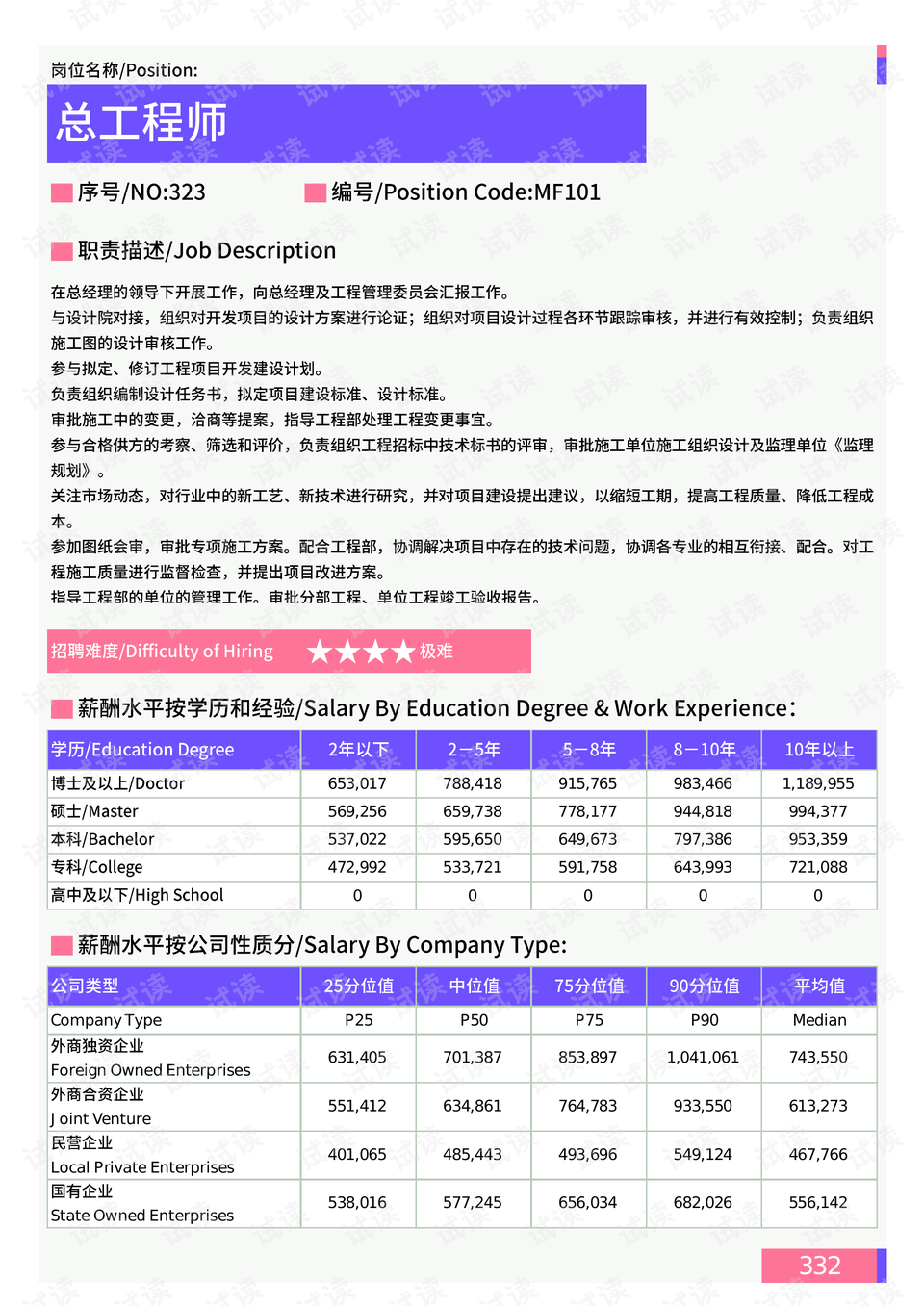 雪后初暖阳 第2页