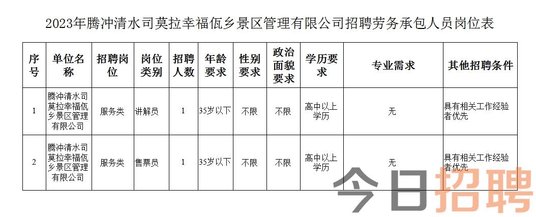 杨家泊镇最新招聘信息全面解析