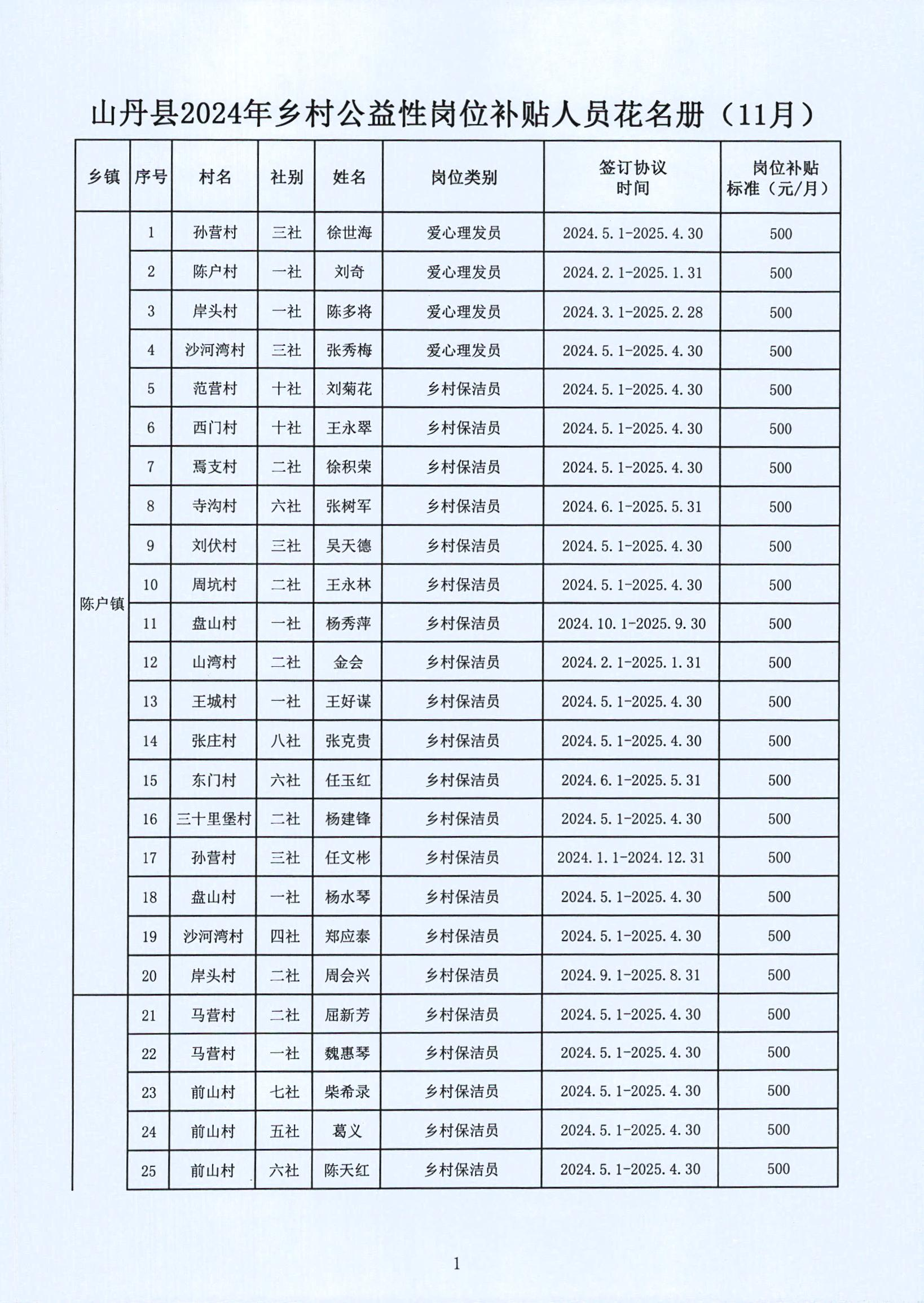 额敏县级托养福利事业单位发展规划展望