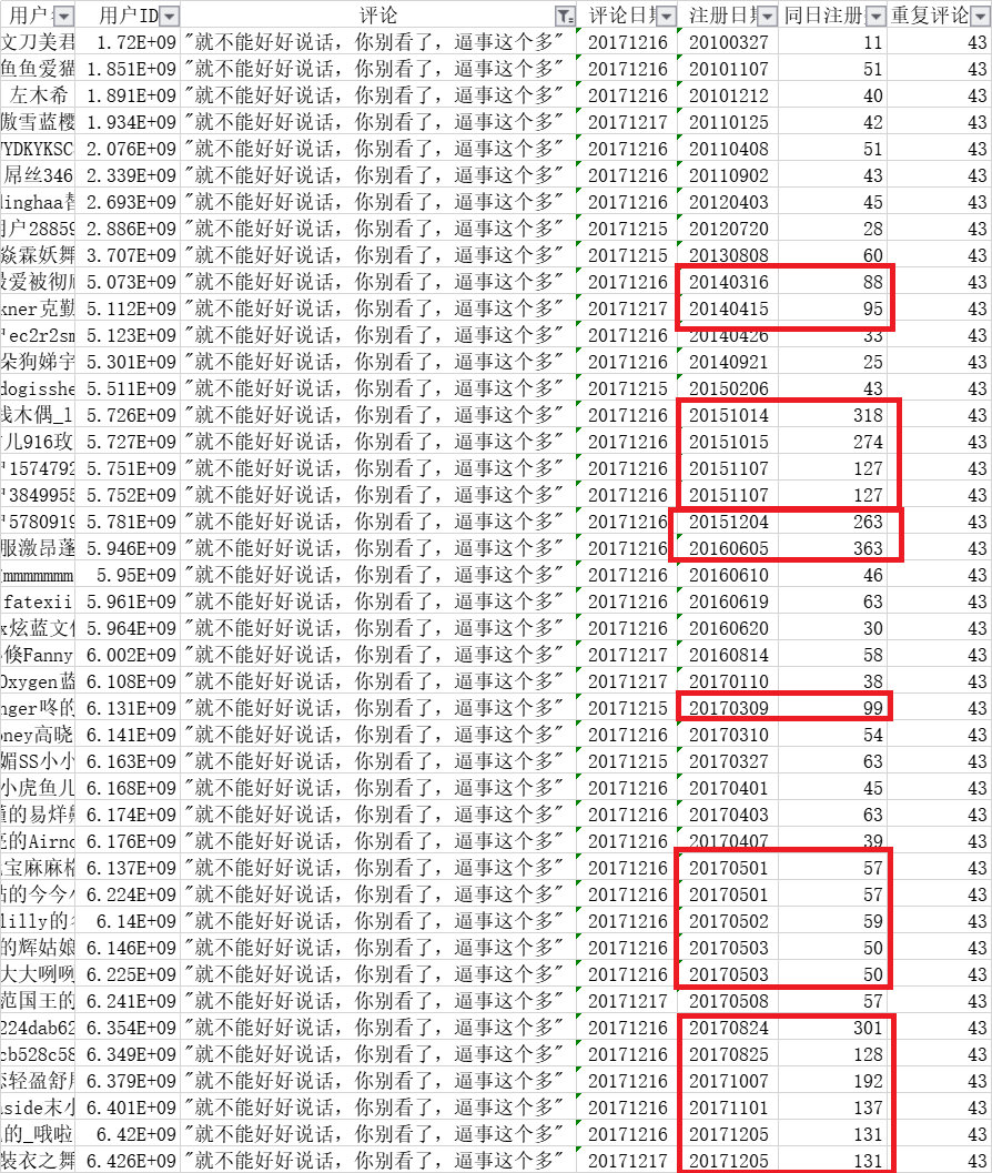 7777788888一肖一吗,精细化执行计划_7DM95.693