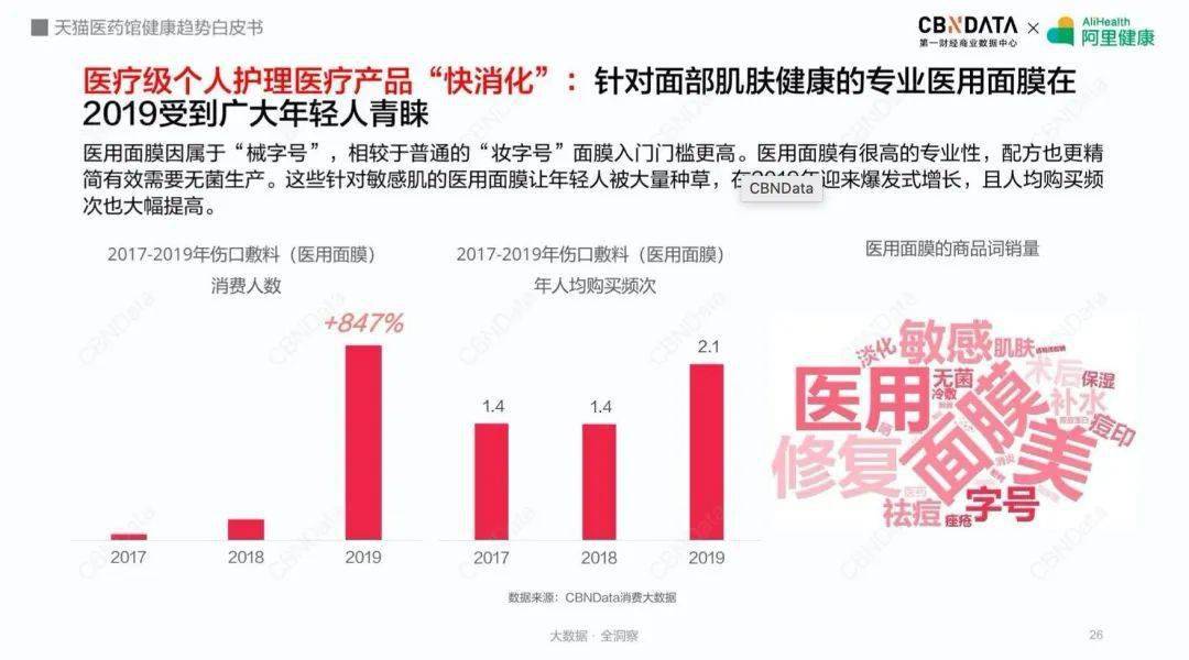 2024年12月 第98页