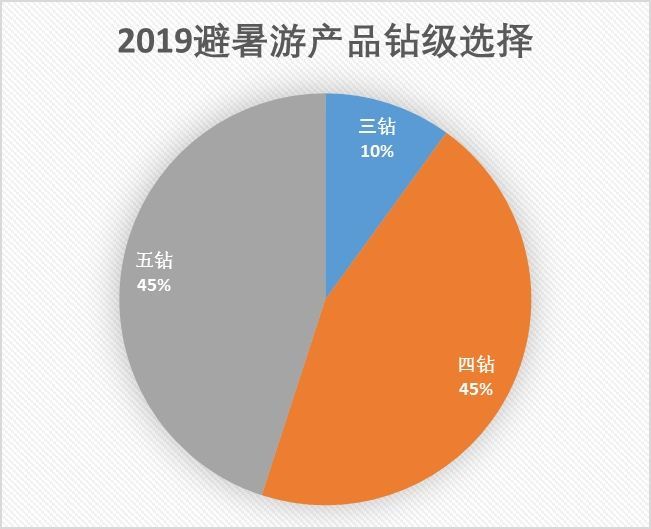 2023澳门六今晚开奖结果出来,实地研究数据应用_UHD款48.405