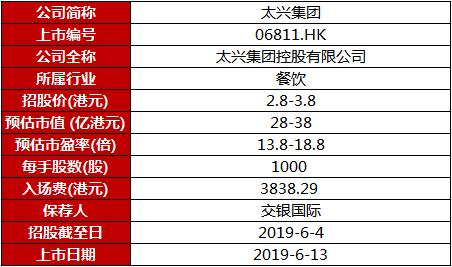 新澳门全年免费料,最新方案解答_SHD15.162