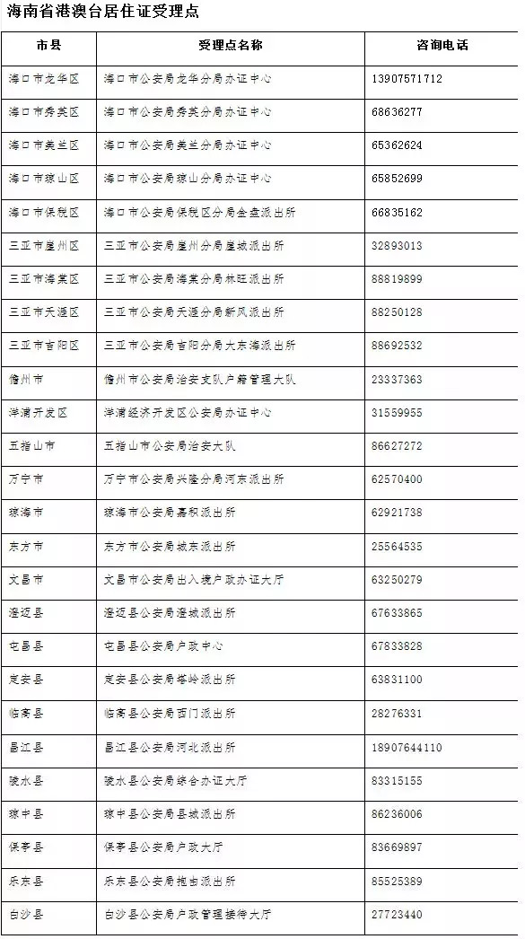 一码一肖100准确使用方法,确保成语解释落实的问题_iPad60.701