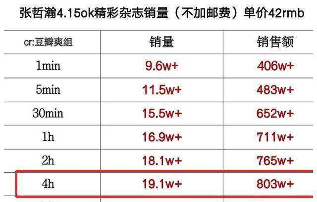 澳门一码一肖100准吗,数据计划引导执行_vShop20.375