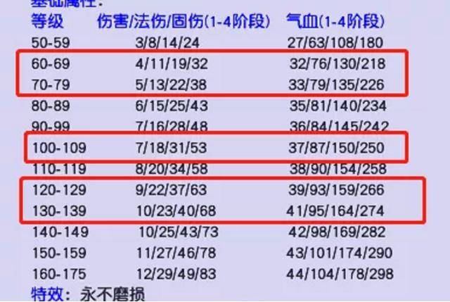 新奥门管家婆免费大全,可靠执行计划策略_苹果版81.861