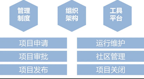 最准一码一肖100开封,可靠解析评估_交互版51.625