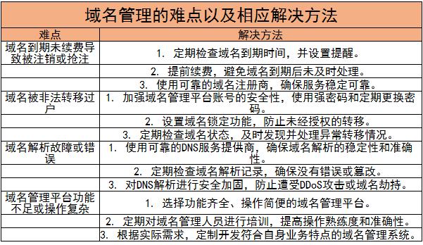 2024新澳天天彩资料免费提供,可靠分析解析说明_冒险款26.851