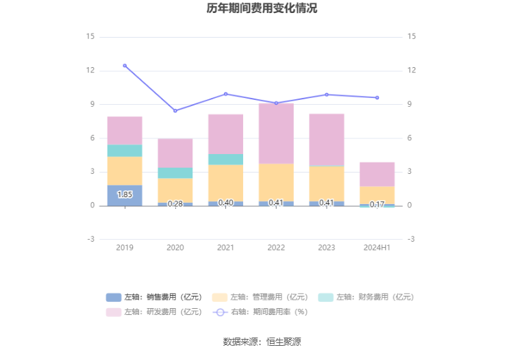 2024年新澳门正版免费大全,标准化实施程序分析_UHD62.938