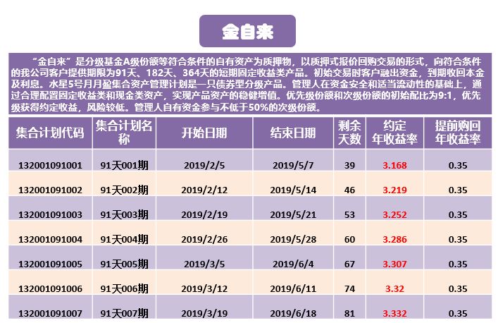 新奥天天免费资料大全正版优势,实地数据评估设计_理财版36.781