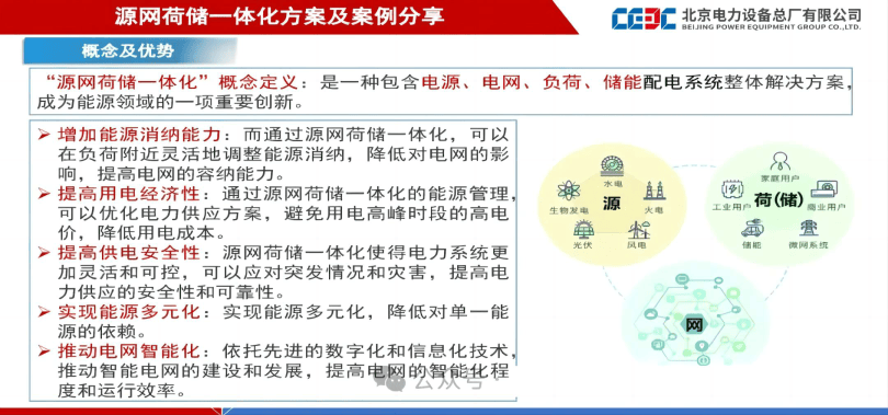 2024年新奧一肖一碼,资源整合策略实施_1440p15.192