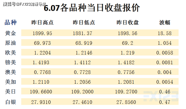 新澳精准资料免费提供,收益成语分析落实_超值版37.913