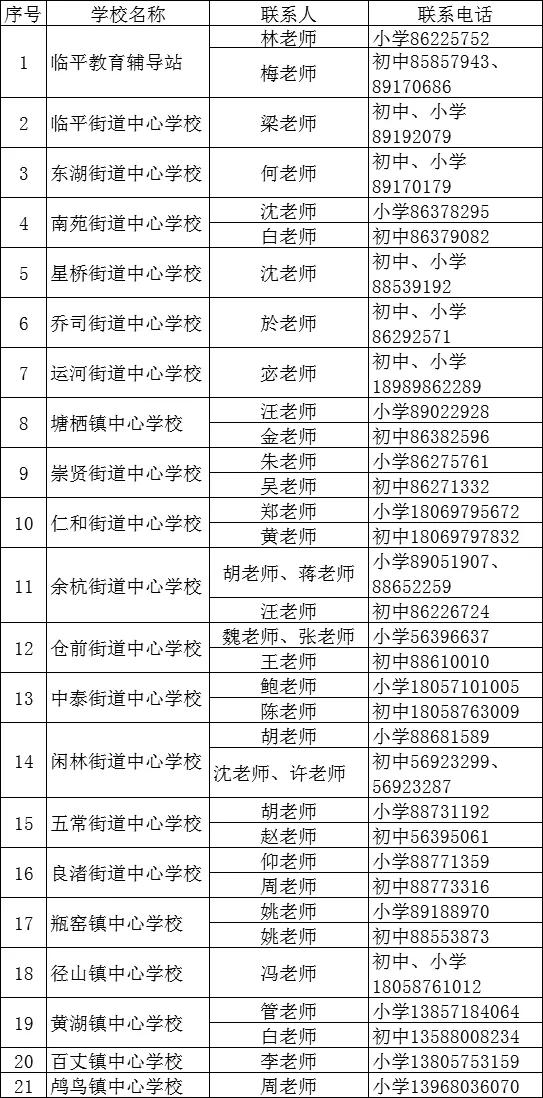 余杭区初中未来发展规划揭秘