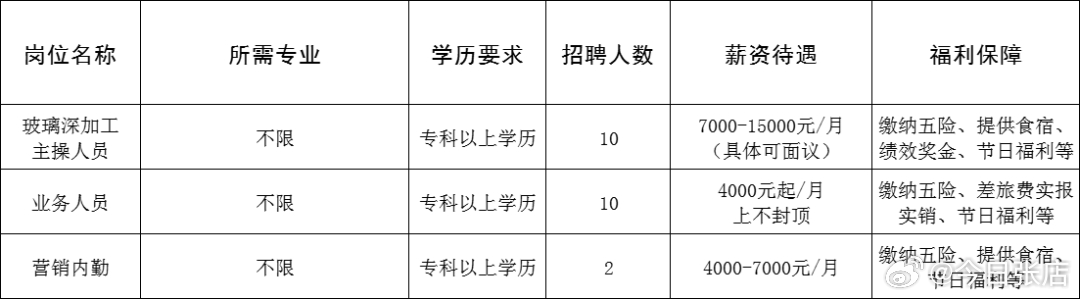 东城区成人教育事业单位新项目，探索未来，前瞻发展之路